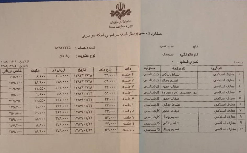 حوزه‌ی معاونت صدا (صدا و سیمای جمهوری اسلامی ایران)